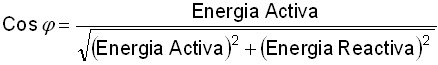 Energia Ativa