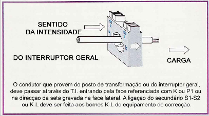 Sentido - Carga